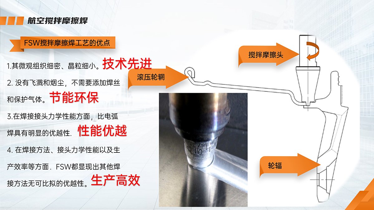 再按需打开相关阅读